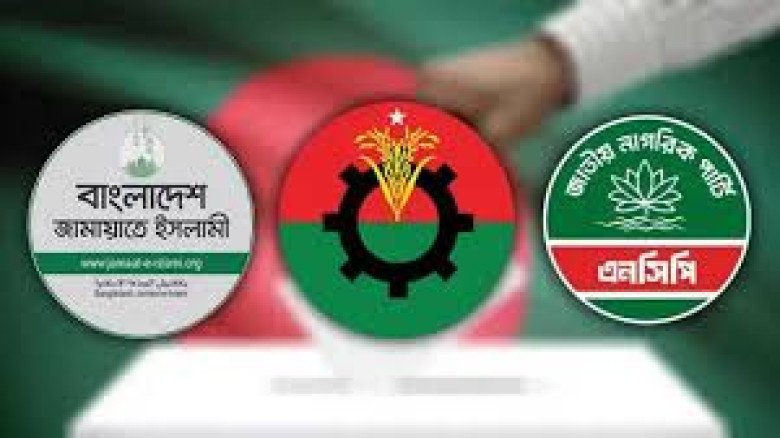 জরিপে ৭০ শতাংশ ভোট বিএনপির পক্ষে, জামায়াতের সমর্থন ১৯ শতাংশ